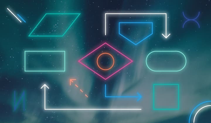 Supercharge Your vSphere Monitoring with Enhanced vSphere Integration