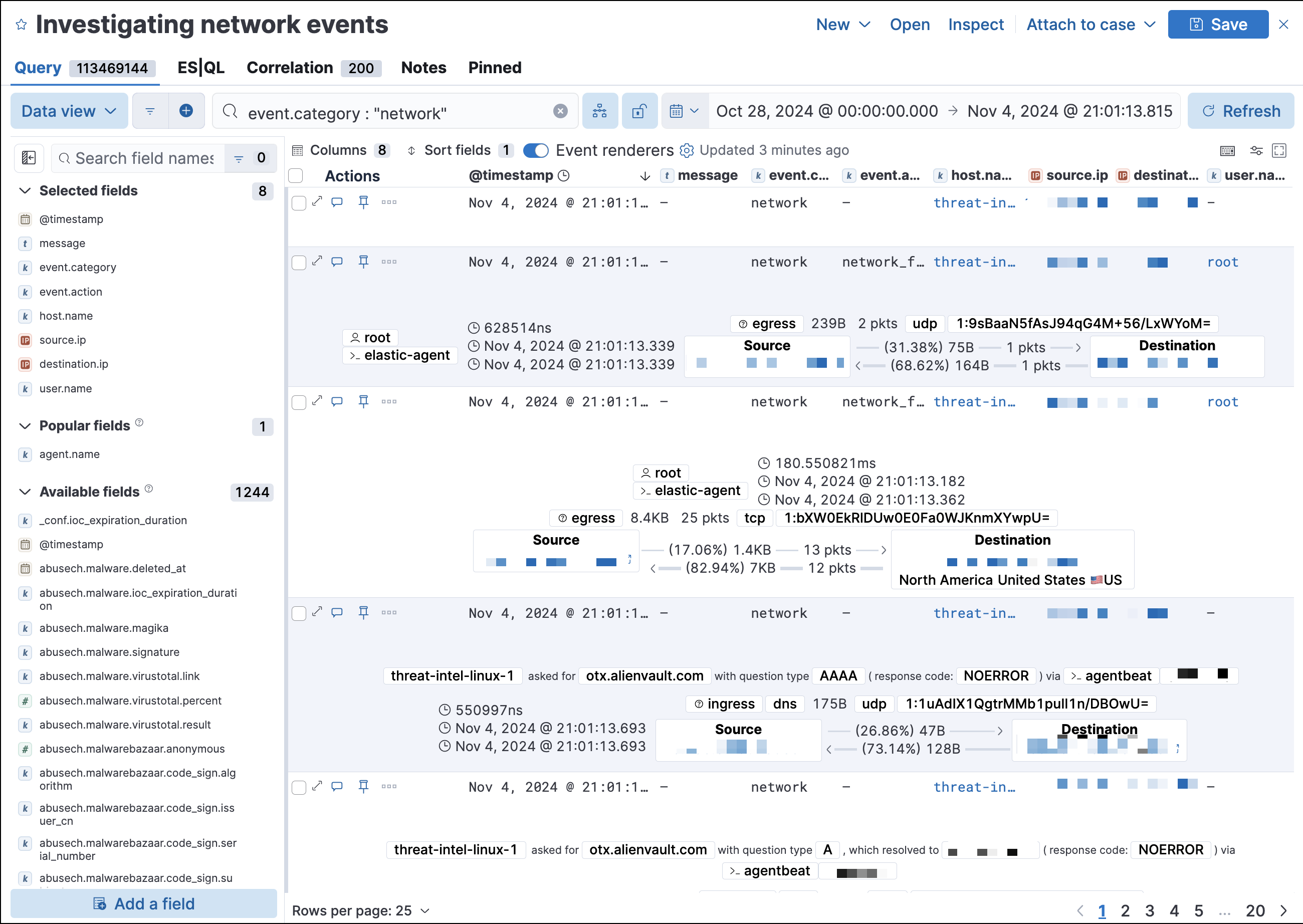 example Timeline with several events
