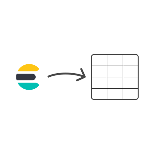 From ES|QL to Pandas dataframes in Python