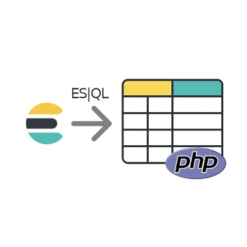 From ES|QL to PHP objects