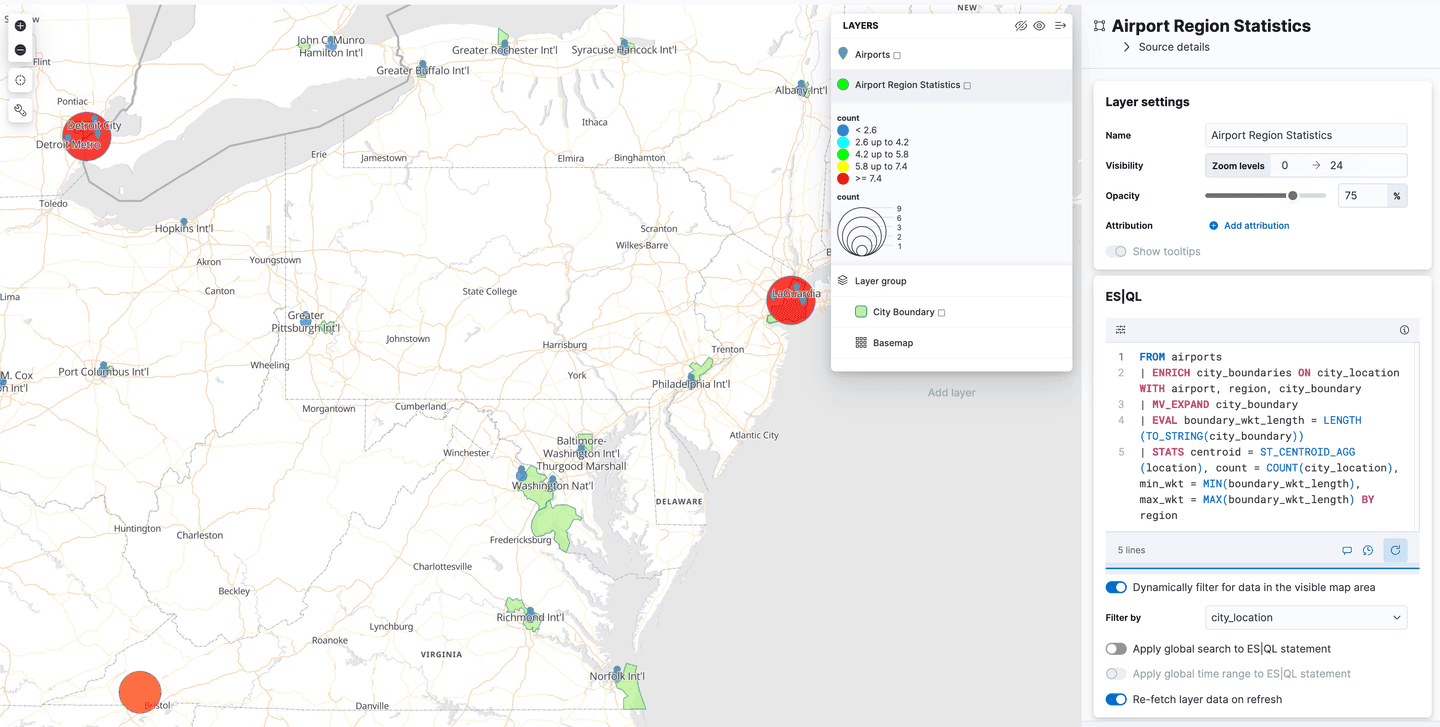 Kibana ES|QL - Region Statistics