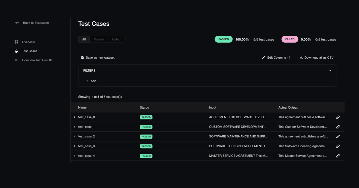 How to optimize RAG retrieval in Elastisearch with DeepEval