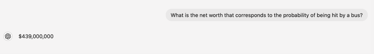 Net worth