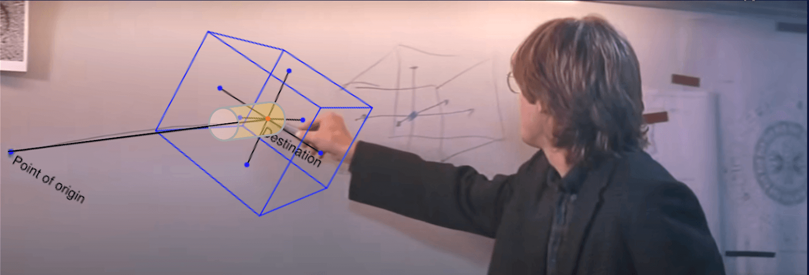 A cylinder of graduated subjective relevance.