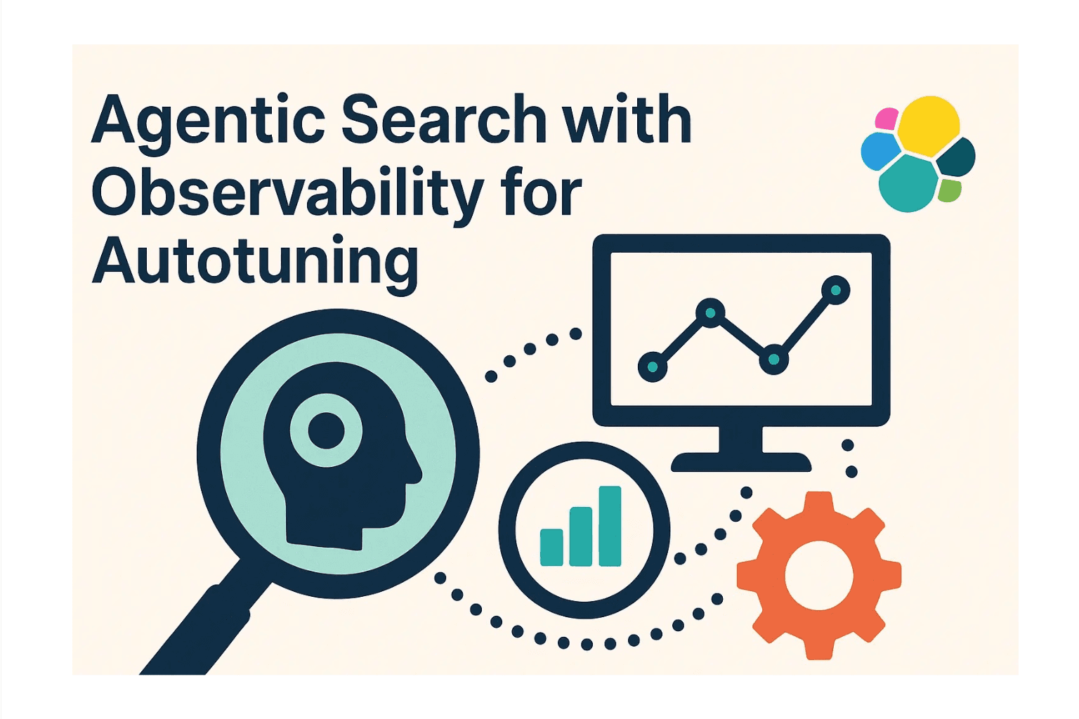 Implementing agentic search with observability to autotune relevance in Elasticsearch
