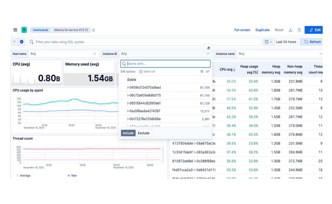 Improving Kibana dashboard interactivity with variable controls