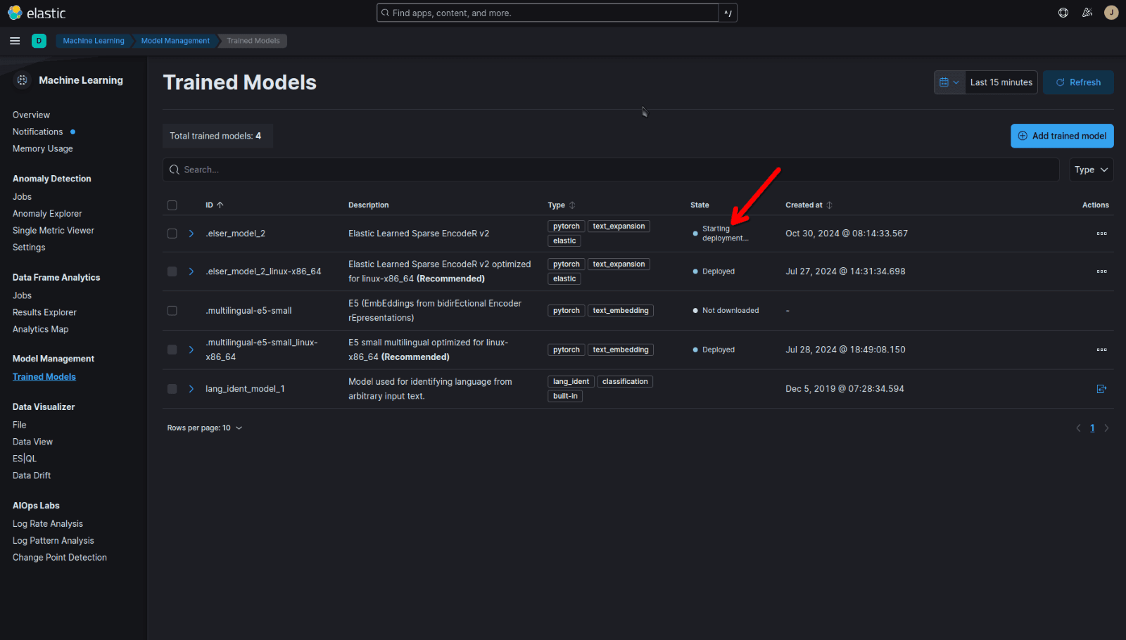 Kibana Trained Models - OneLake Elasticsearch