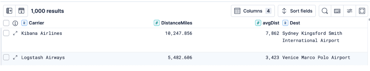 Filtering flight results with distance greater than the average using avgDist