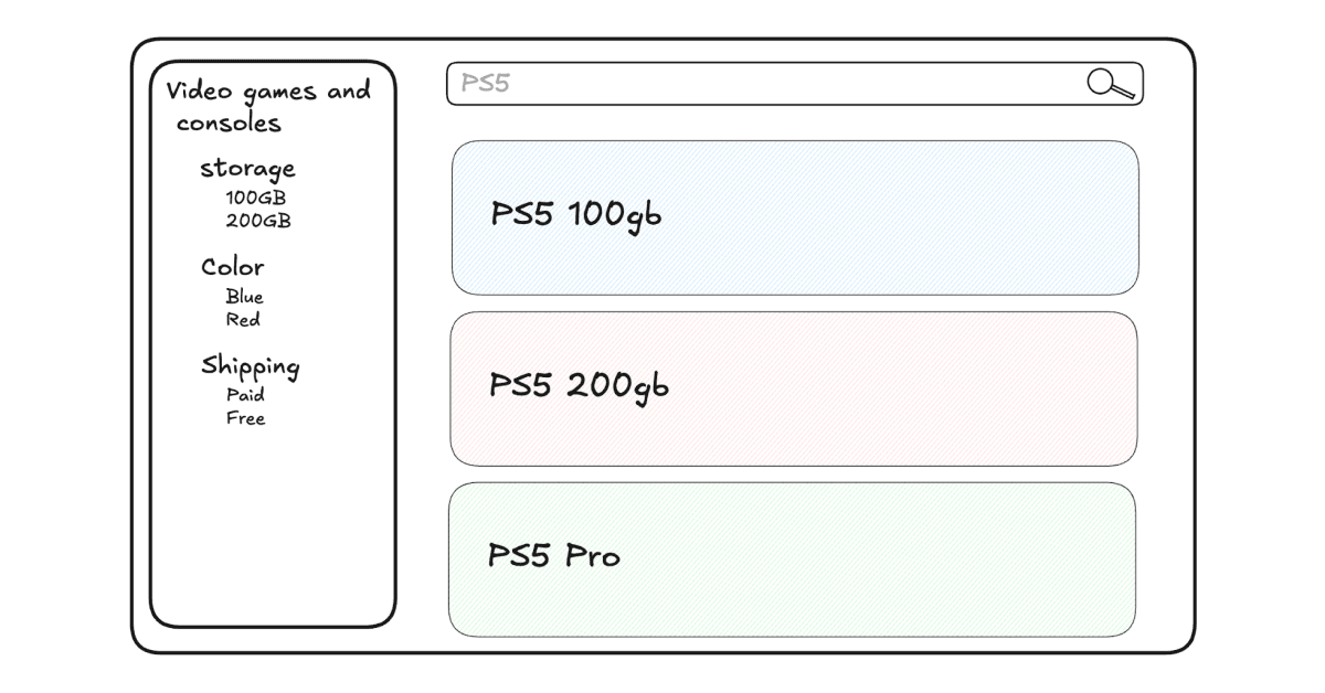 Generating filters and facets using ML