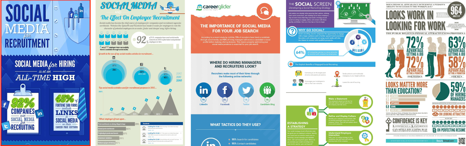 Results of using average vectors for optimizing late interaction models