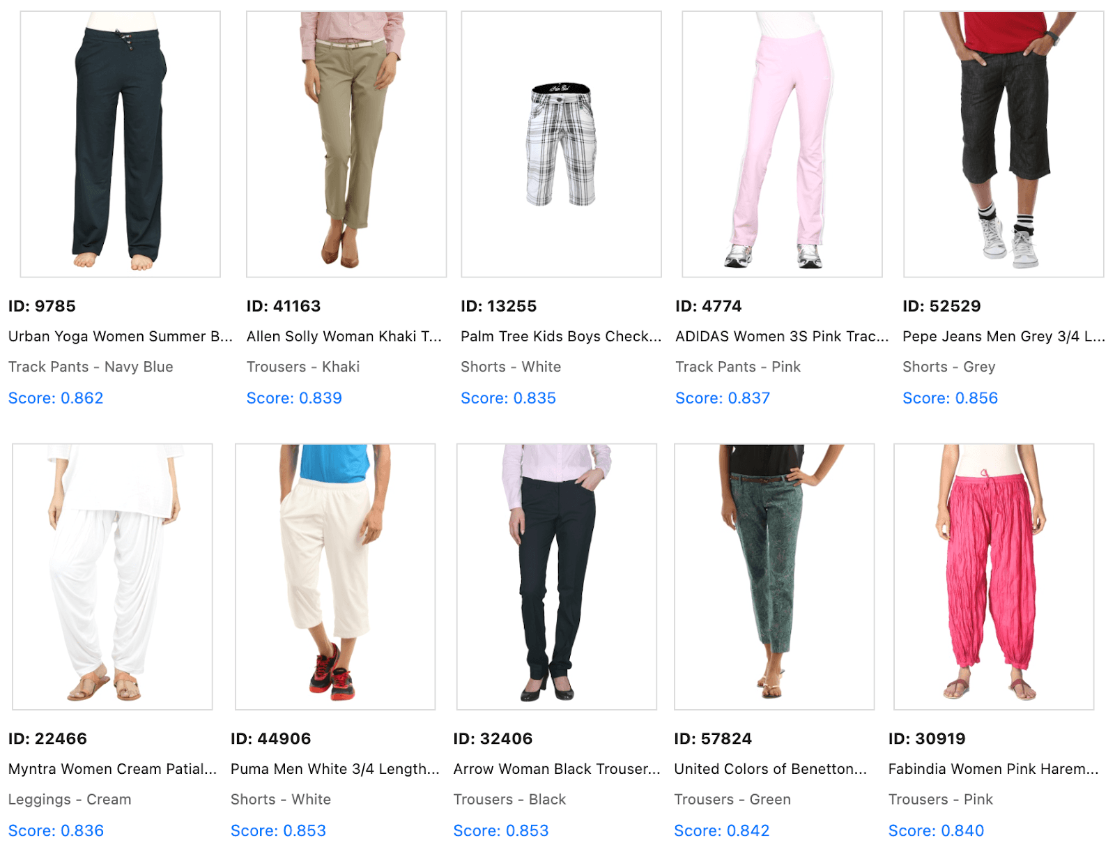 After applying Maximum Marginal Relevance (MMR) to search results