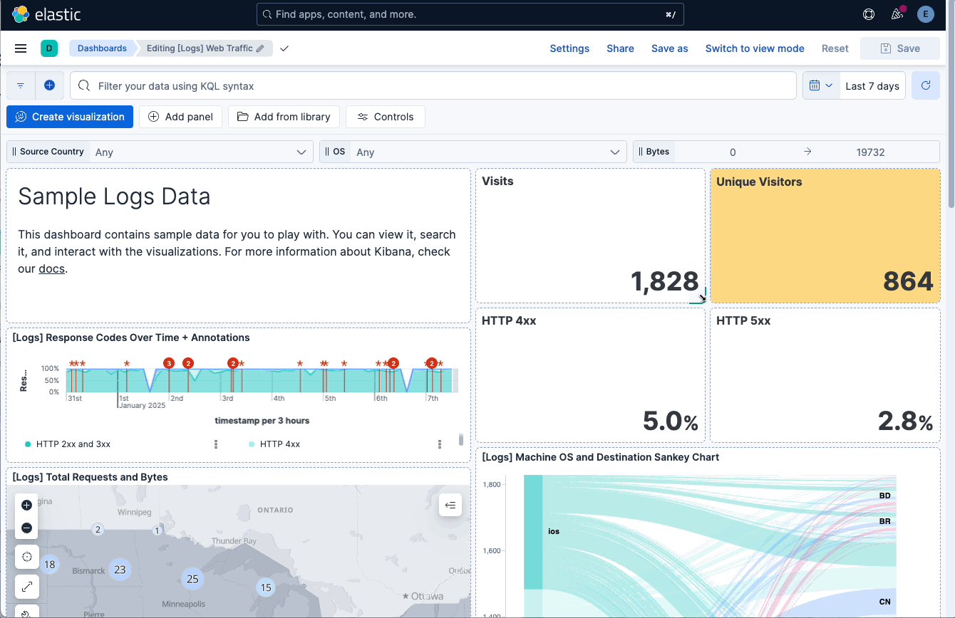 Resize event in Kibana dashboard
