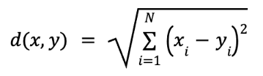 L2 distance in vector search