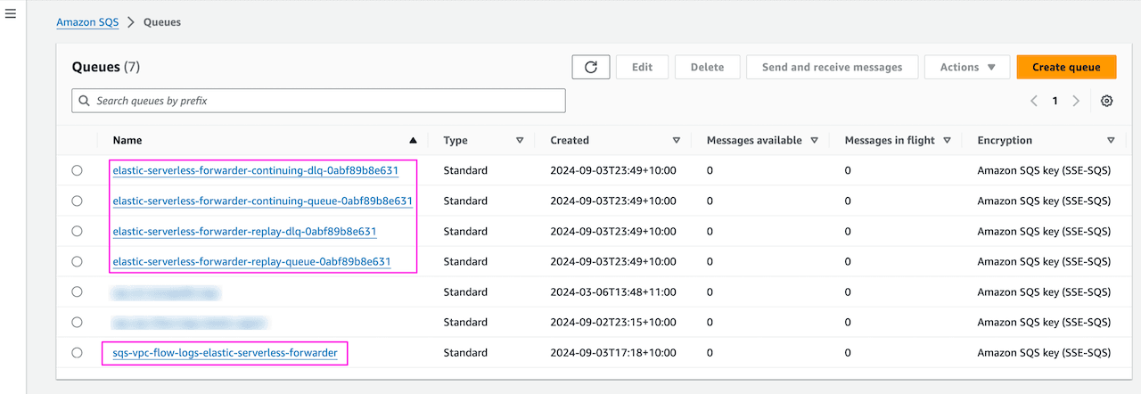 SQS queues automatically created