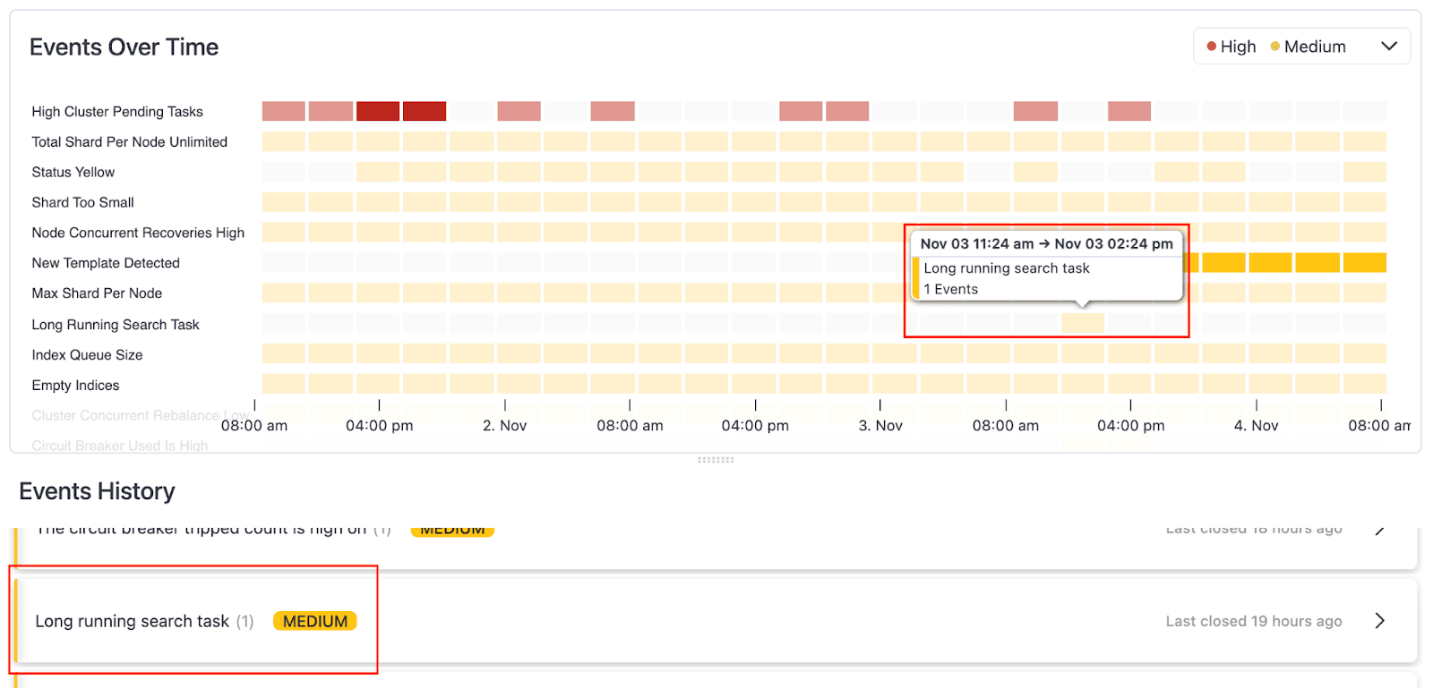 Deployment view, events over time in AutoOps - Long running search task