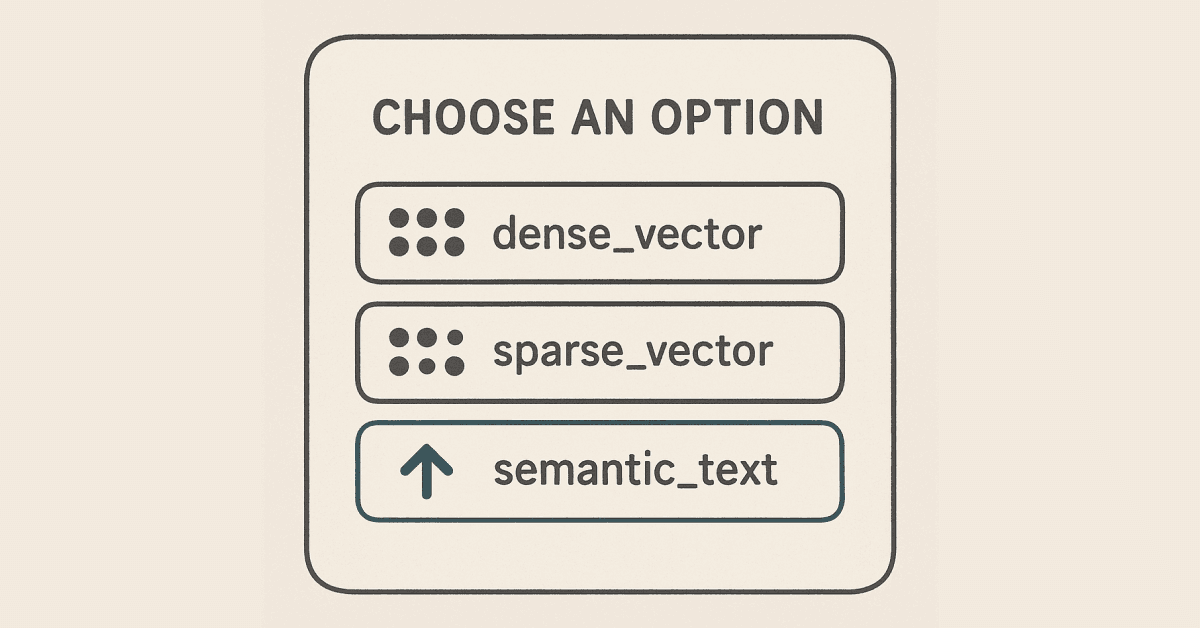 Mapping embeddings to Elasticsearch field types: semantic_text, dense_vector, sparse_vector